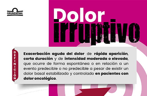Dolor Irruptivo en pacientes con dolor oncológico