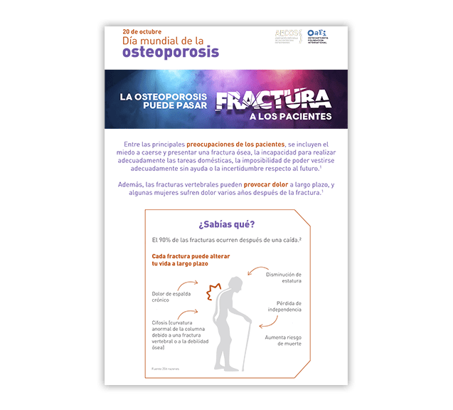 Infografía Día Mundial de la Osteoporosis 2025