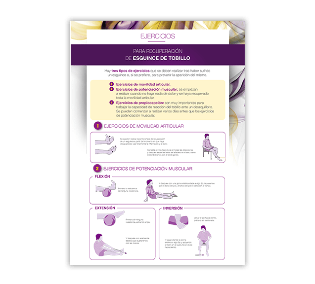 Ejercicios para recuperación de esguince de tobillo