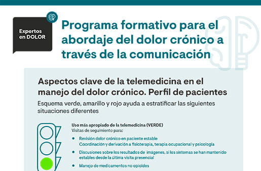 Aspectos clave de la telemedicina en el manejo del dolor crónico