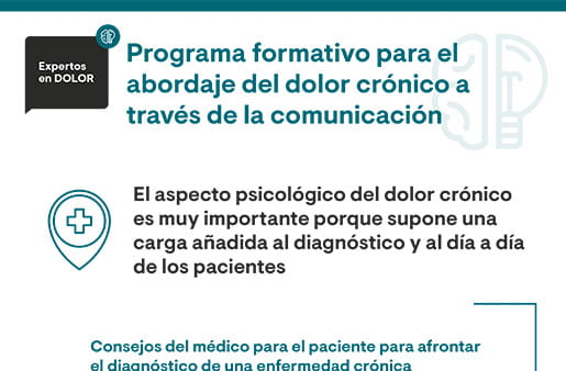 Aspectos psicológicos del dolor crónico