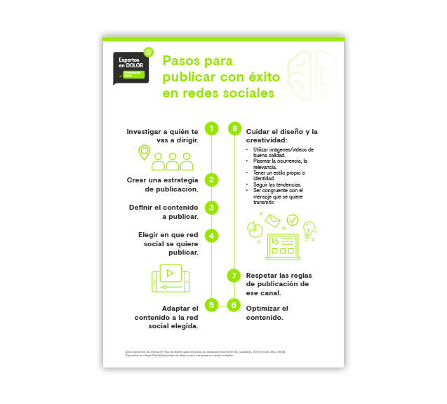 Cómo hacer publicaciones científicas exitosas en RRSS