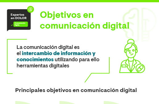 Los objetivos de la comunicación digital en dolor crónico