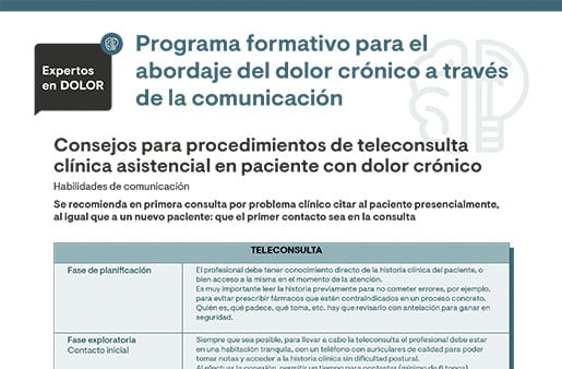 Procedimientos de teleconsulta en pacientes con dolor crónico