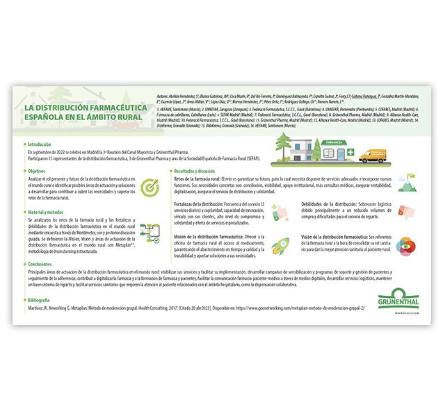 La distribución farmacéutica Española en el ámbito rural