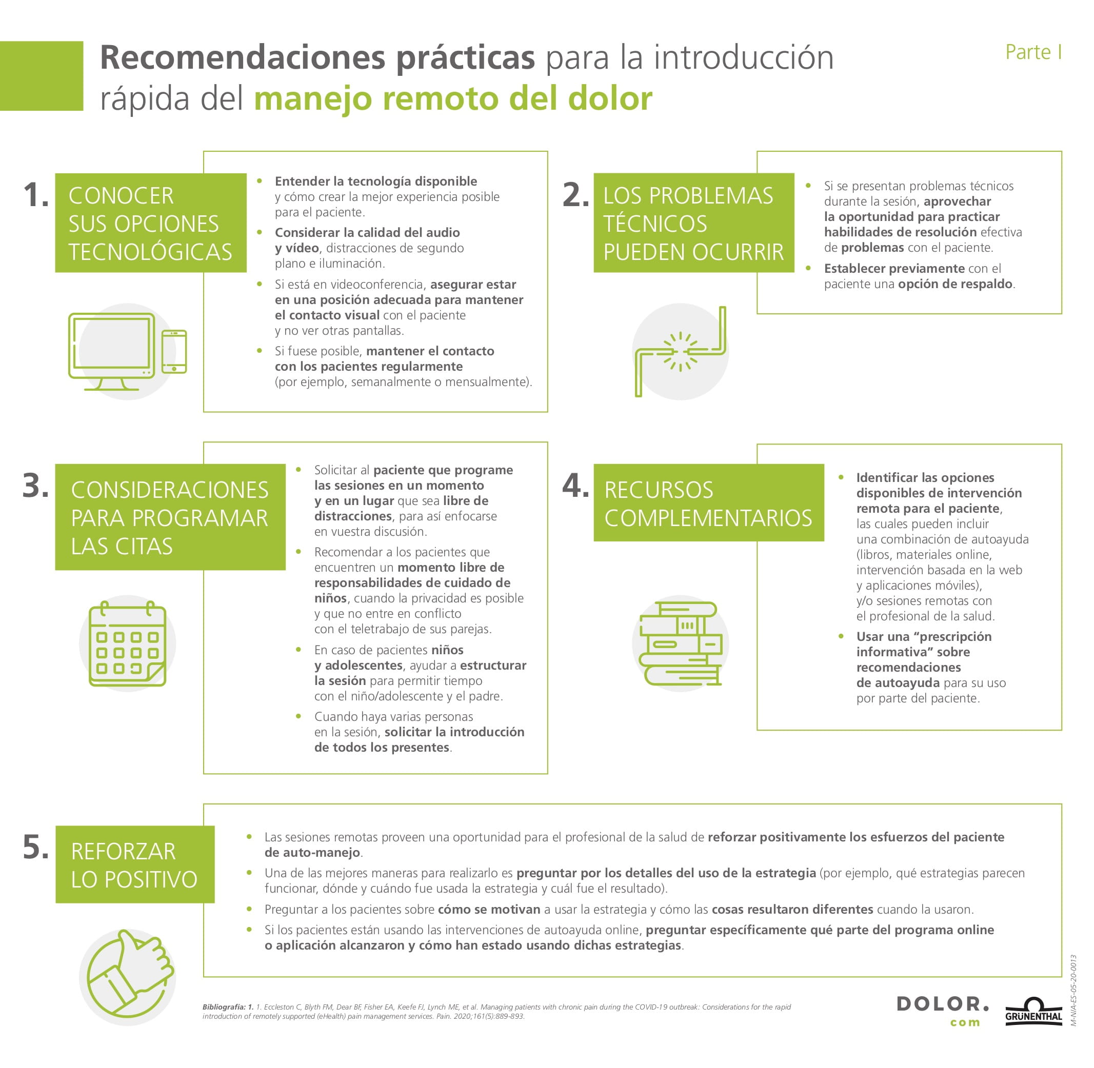 Recomendaciones prácticas para la introducción rápida del manejo remoto del dolor - gráfico 1