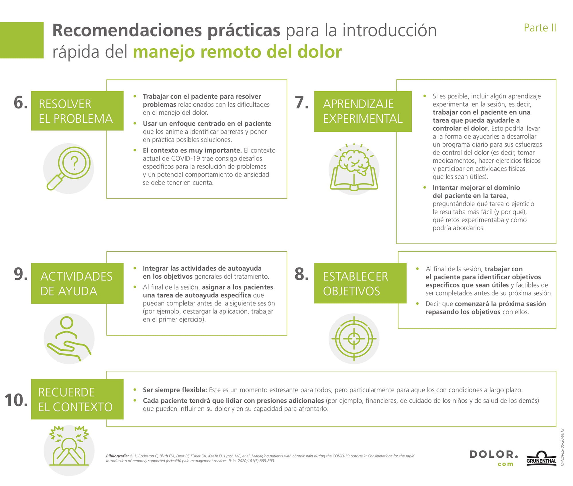 Recomendaciones prácticas para la introducción rápida del manejo remoto del dolor - grafico 2