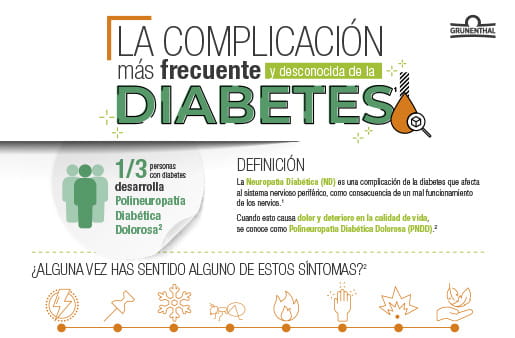 La complicación más frecuente y desconocida de la Diabetes