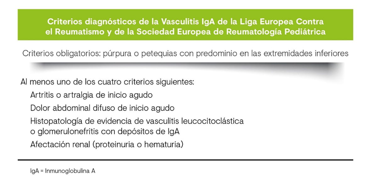 El dolor en las enfermedades raras