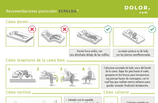Ejercicios posturales dolor lumbar