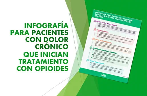 Infografía para pacientes con dolor crónico que inician tratamiento con opioides.