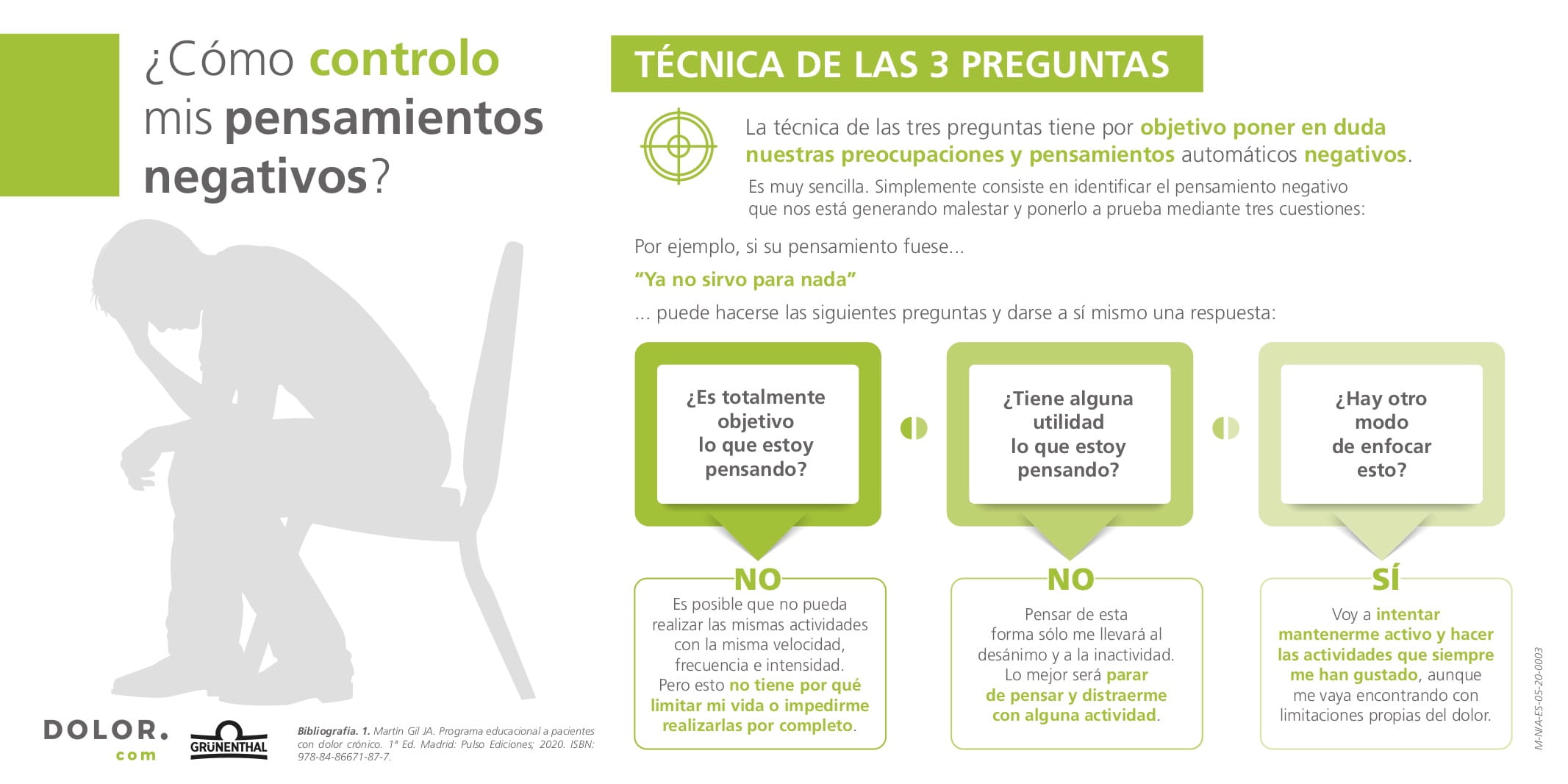 ¿Cómo controlo mis pensamientos negativos?