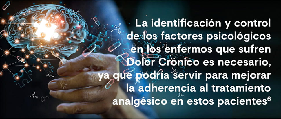 El Problema de la adherencia al tratamiento crónico del dolor