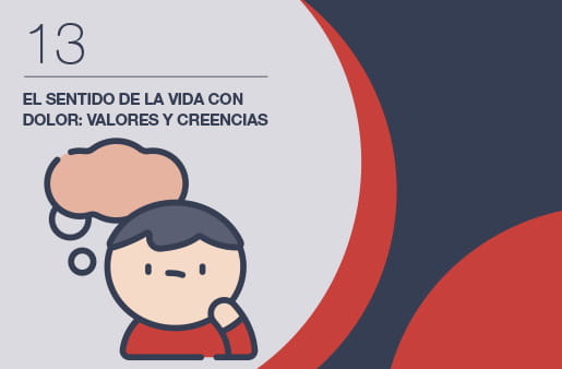 El sentido de la vida con dolor: valores y creencias