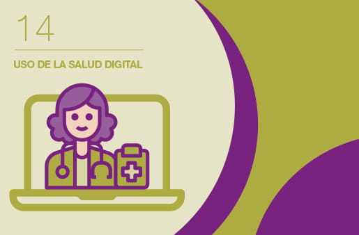 Uso de la salud digital en dolor crónico