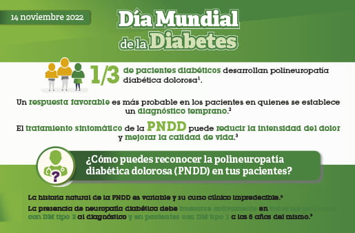 Infografía dia mundial de la diabetes