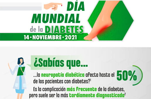 miniatura dia mundial de la diabetes