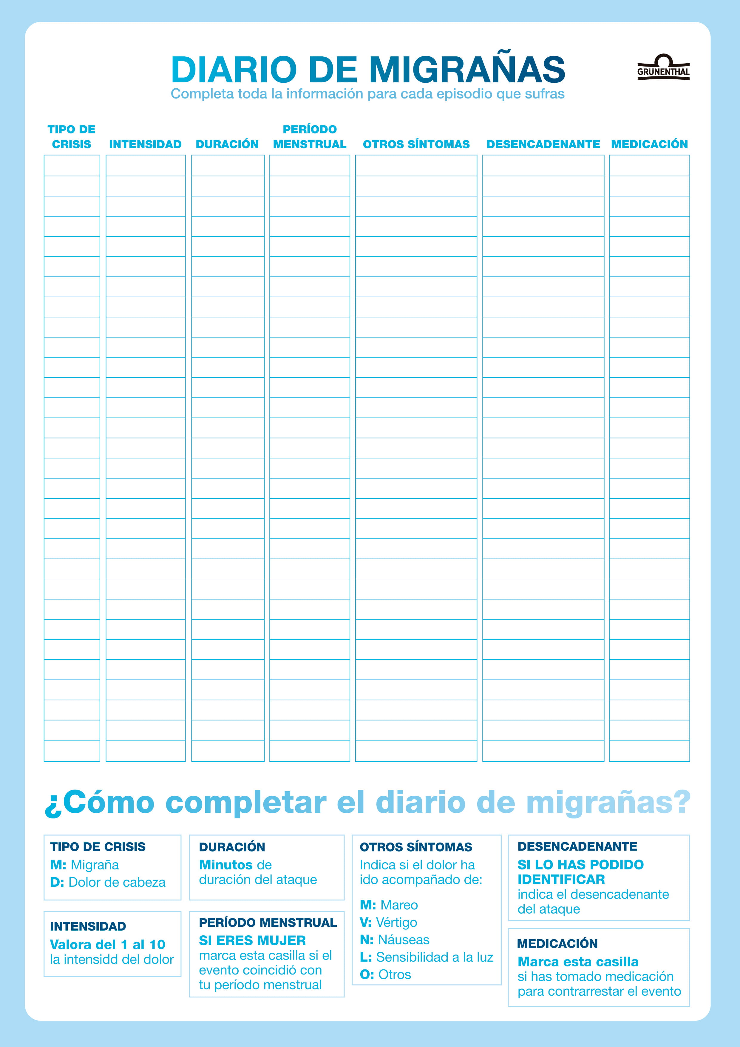 Imagen guia para pacientes con migraña