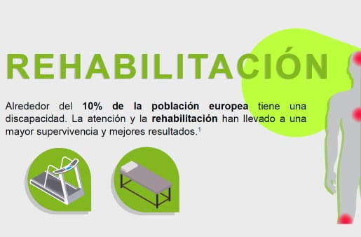 Rehabilitación