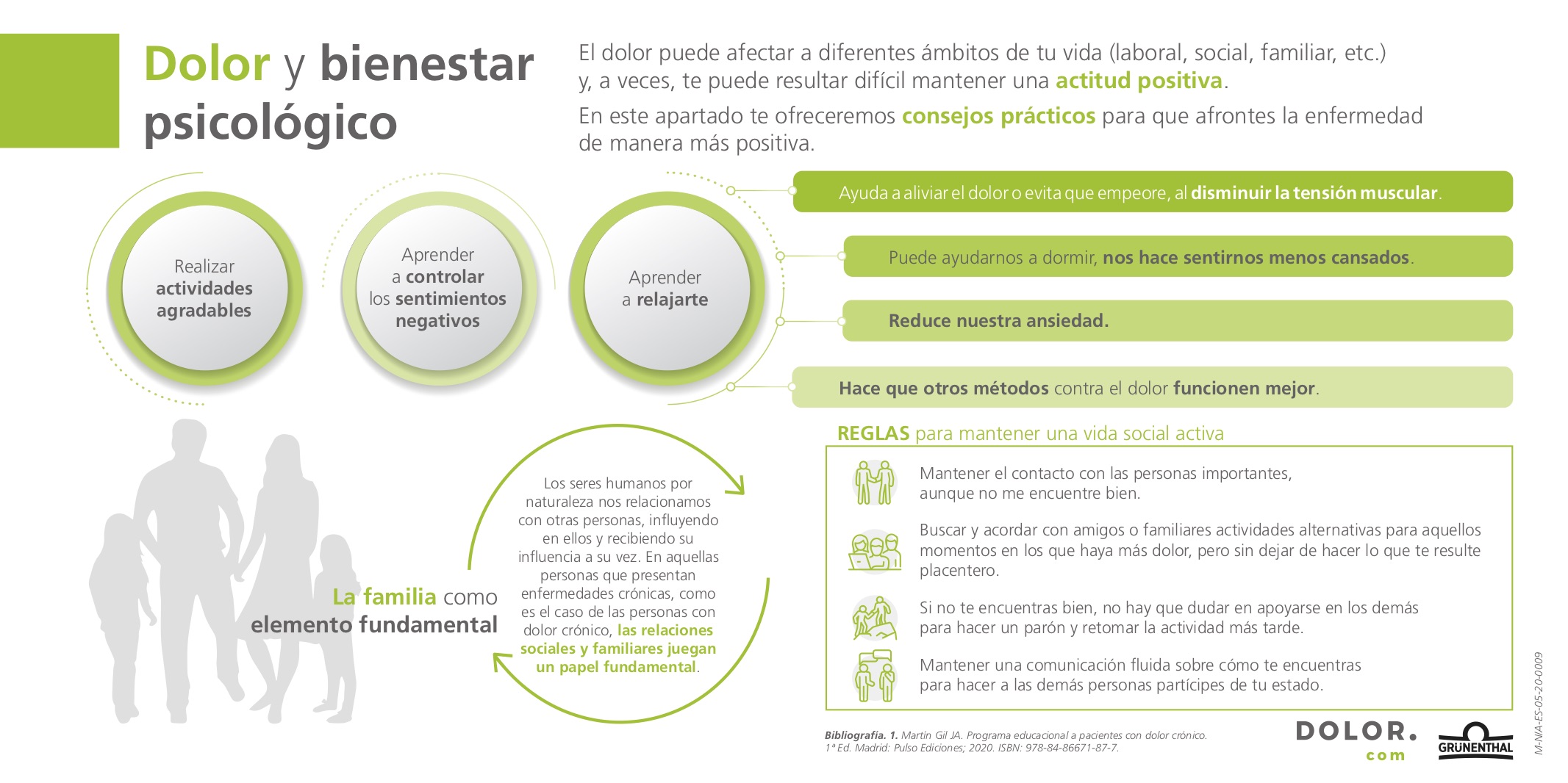 dolor-y-bienestar-psicologico