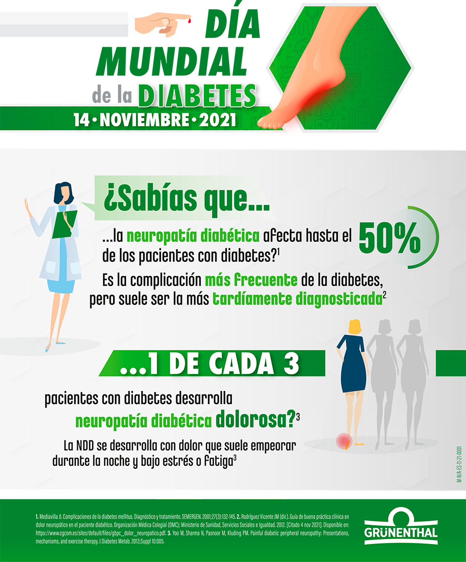 día mundial de la diabetes grande